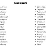 300+ town names, including funny, weird, cute, fantasy, cool, and small-town names.