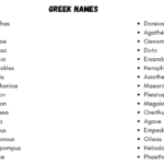 240+ Greek Names