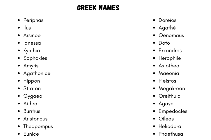 240+ Greek Names