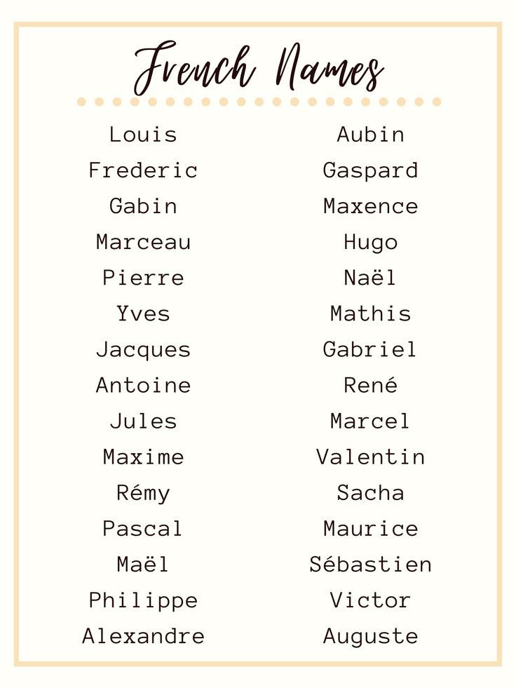 210+ French Names