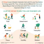180+ Virtue Names