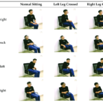 100+ Sitting Position Names