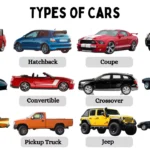 200+ Car Names