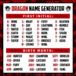 120+ Dragon Name Generator List