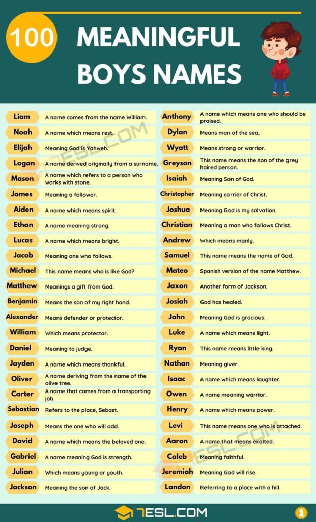 300+ Boy Names that work beautifully for girls