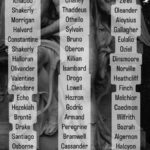 Names with the Meaning Dark