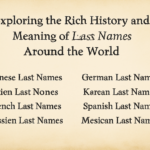 Exploring the Rich History and Meaning of Last Names Around the World