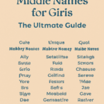 Middle Names for Girls