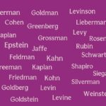 5550+ Jewish Last Names