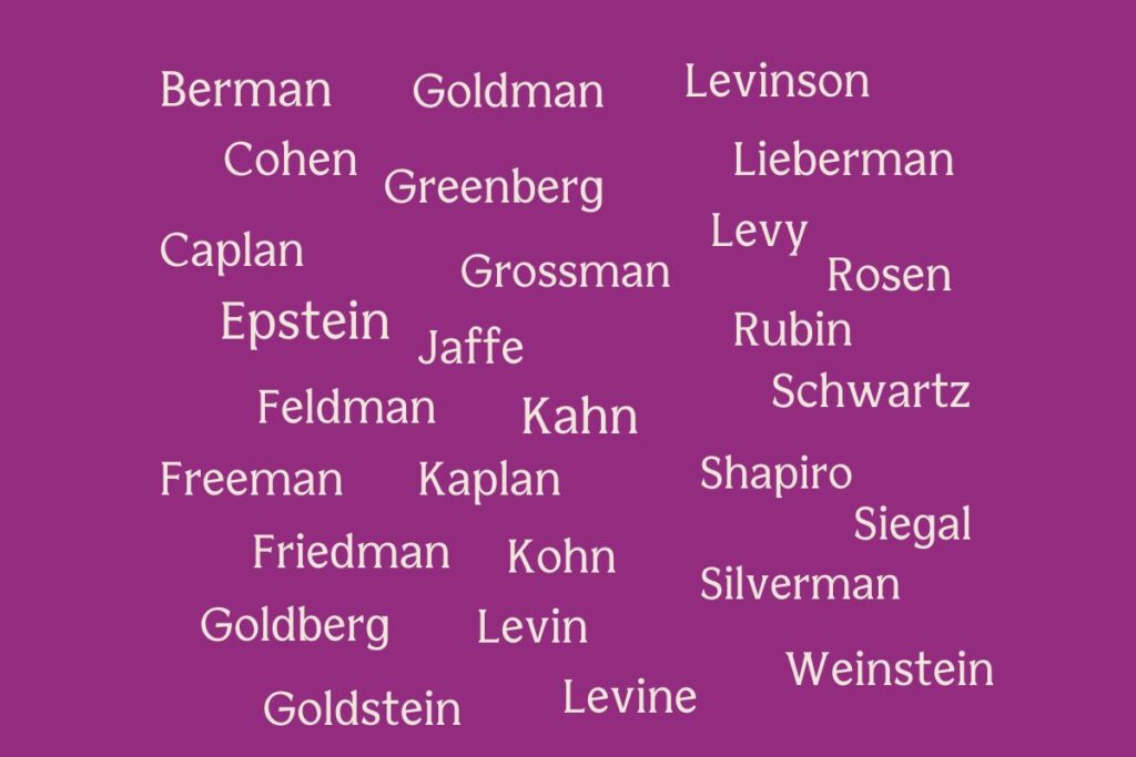 5550+ Jewish Last Names