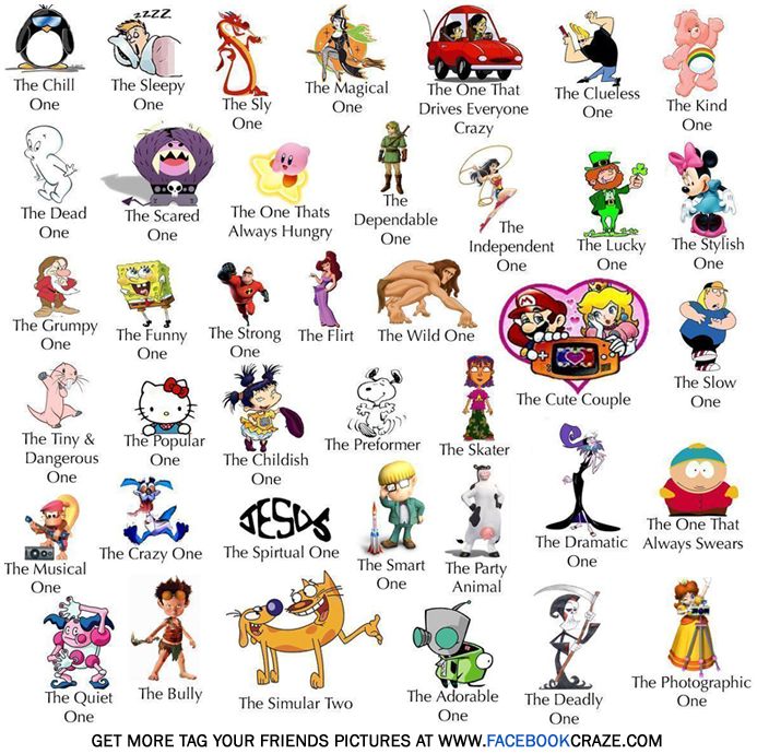 200+ Cartoon Names